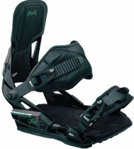 ��������� ����� SP ��� ������������