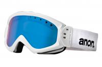 ���� � ����� ����� Anon ��� ������������