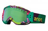 ���� � ����� ����� Anon ��� ������������